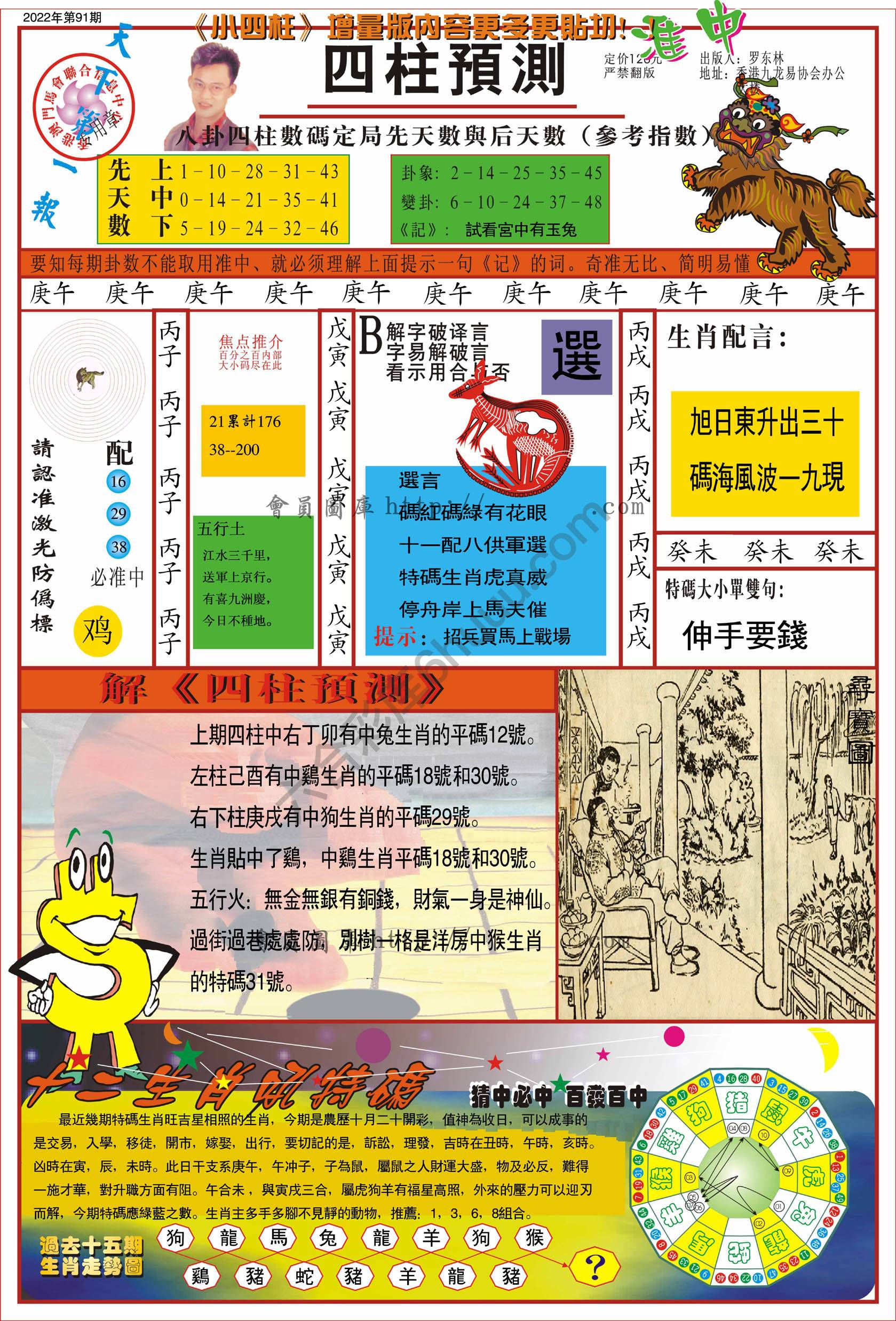 四柱预测