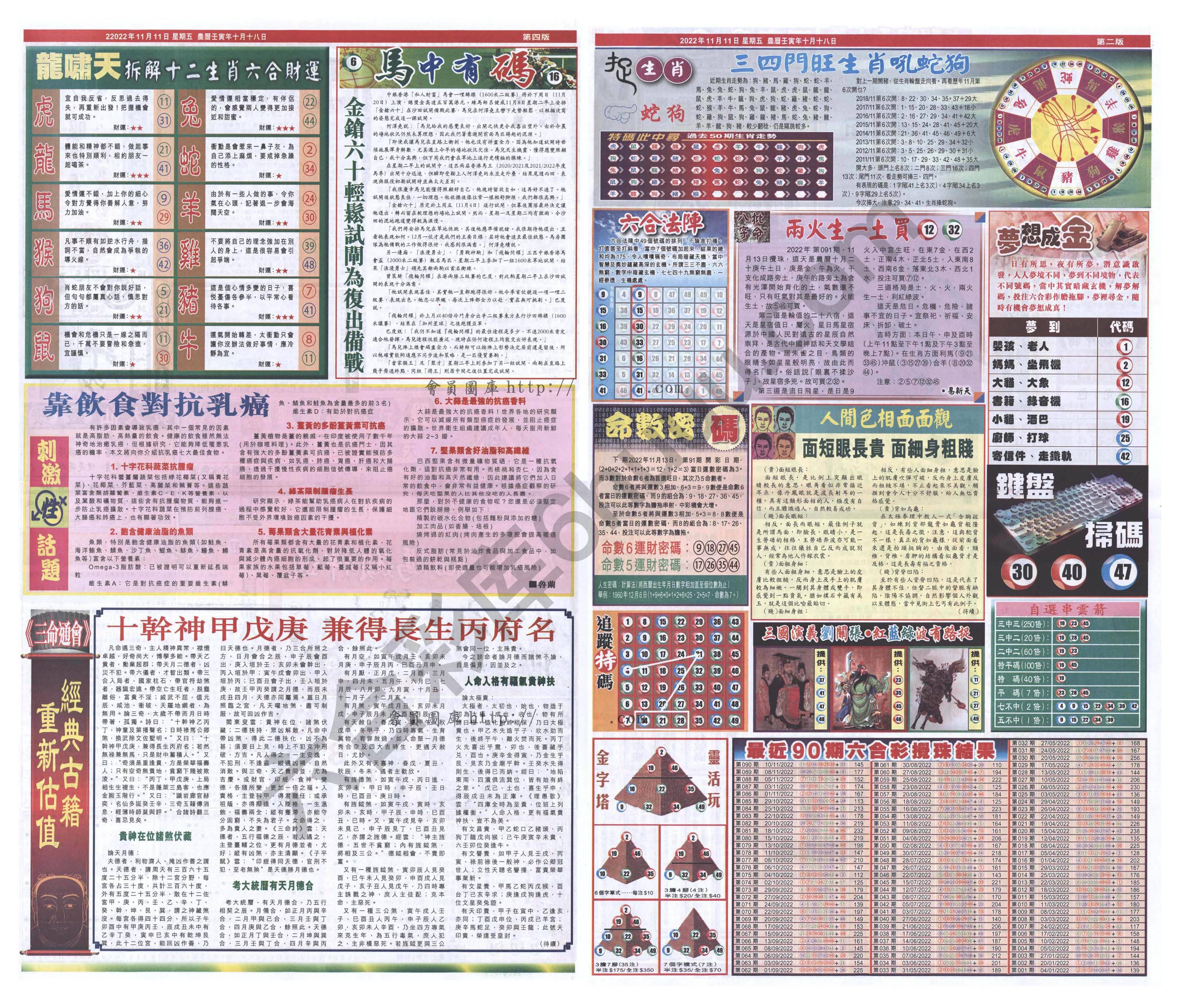 跑狗图