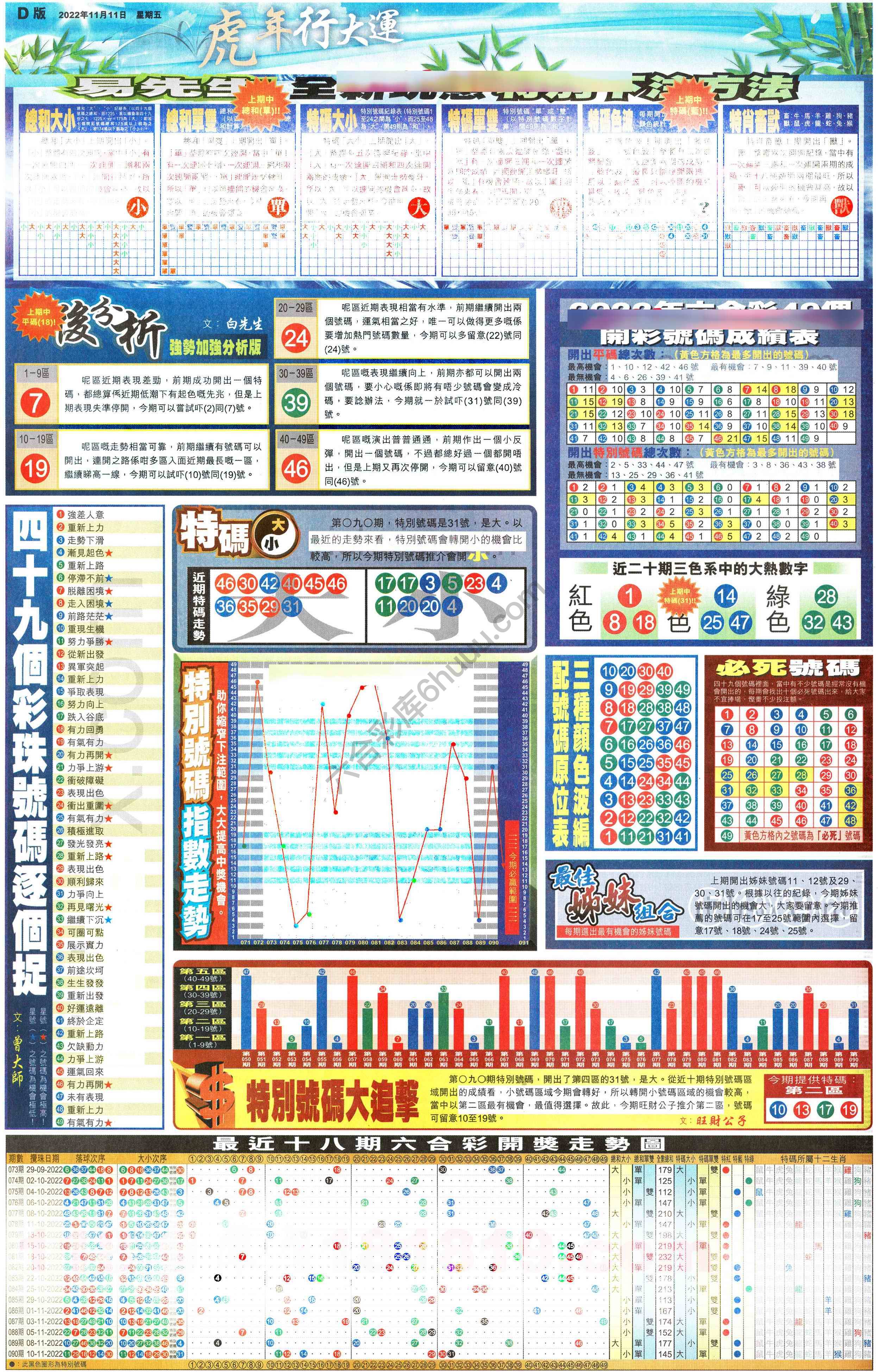 大版贴士皇