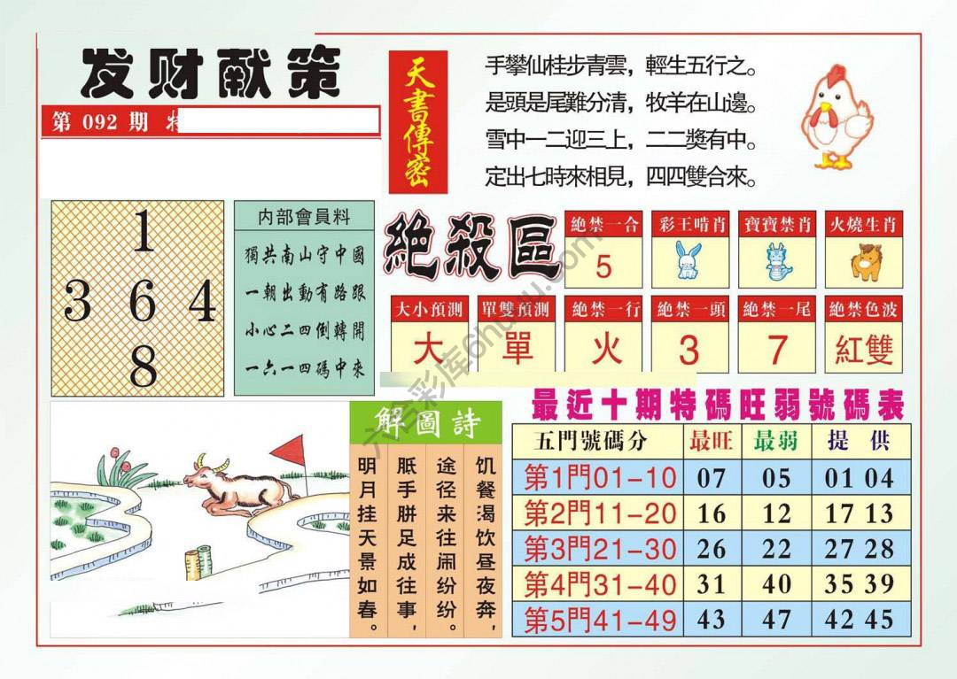 发财献策