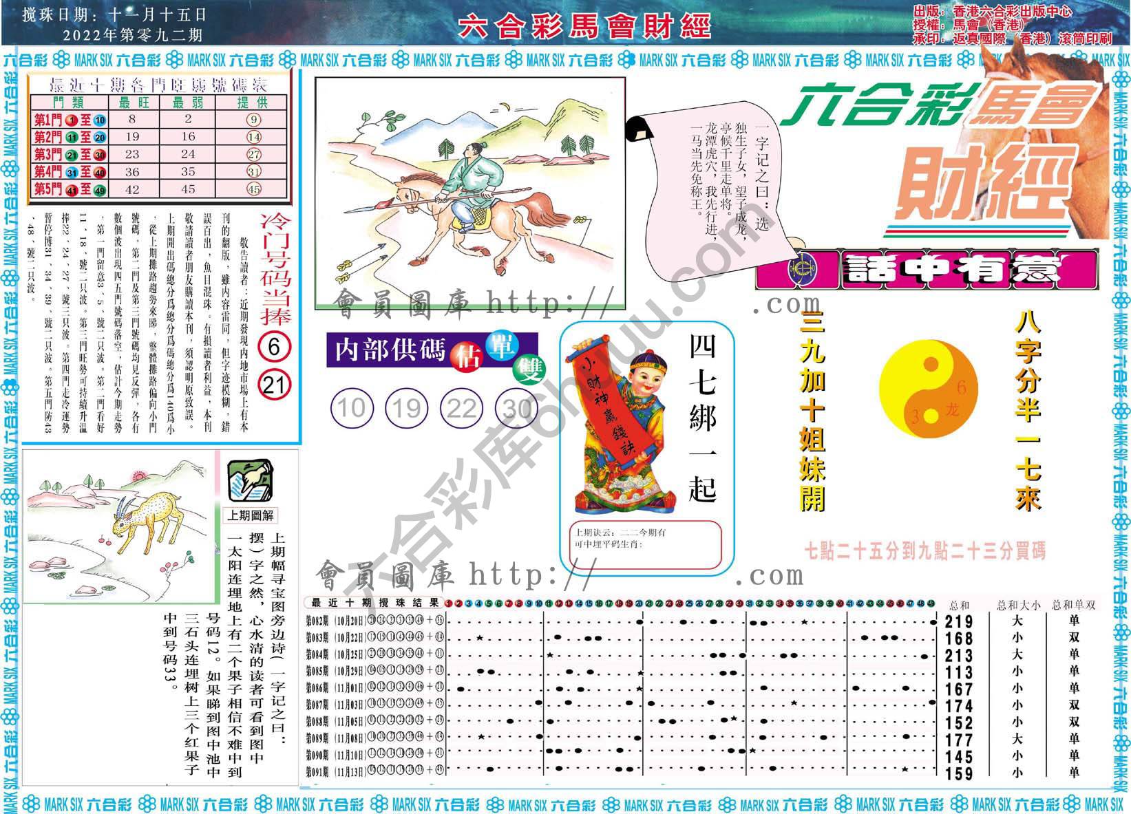 六合彩马会财经