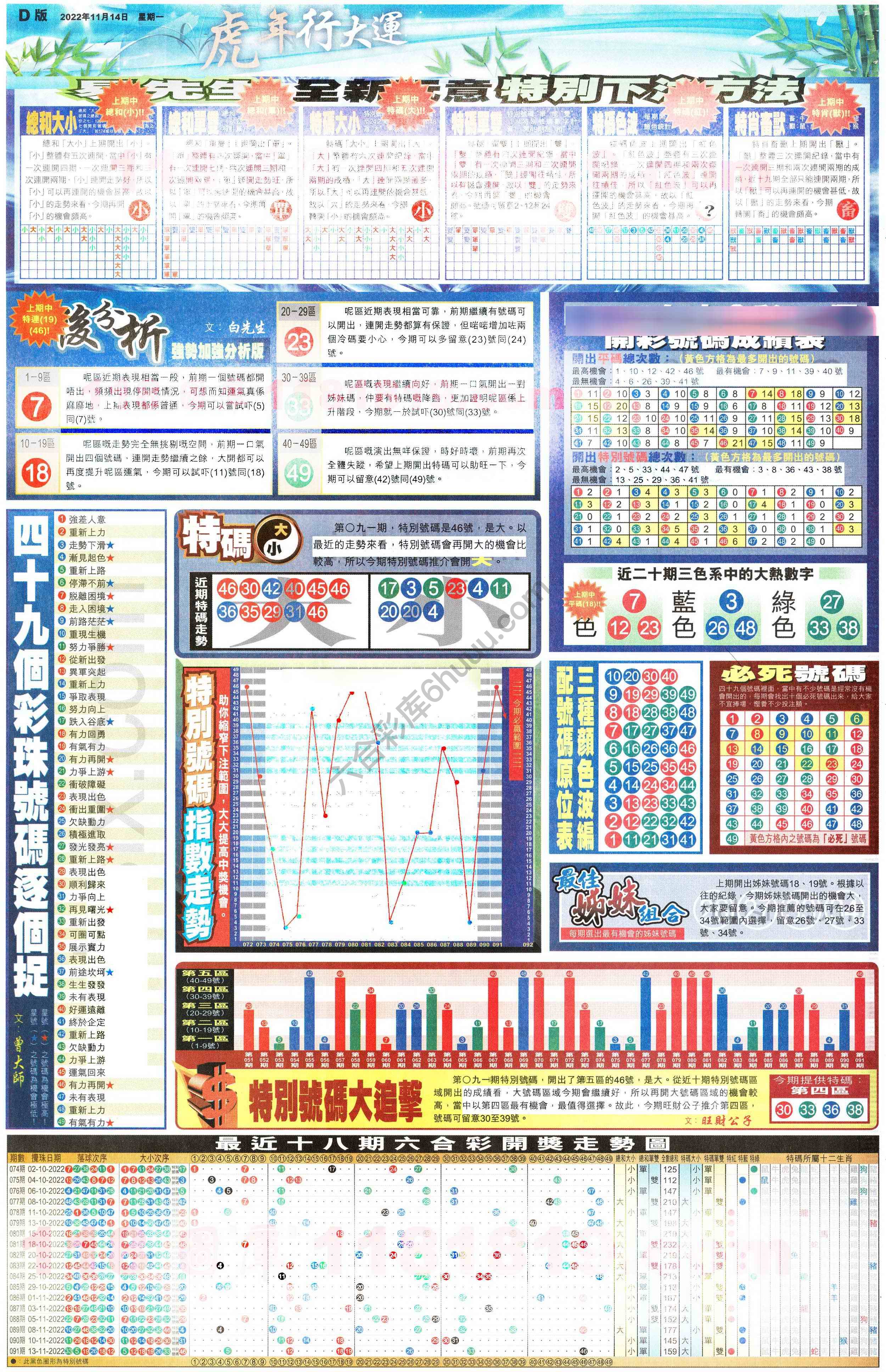 大版贴士皇