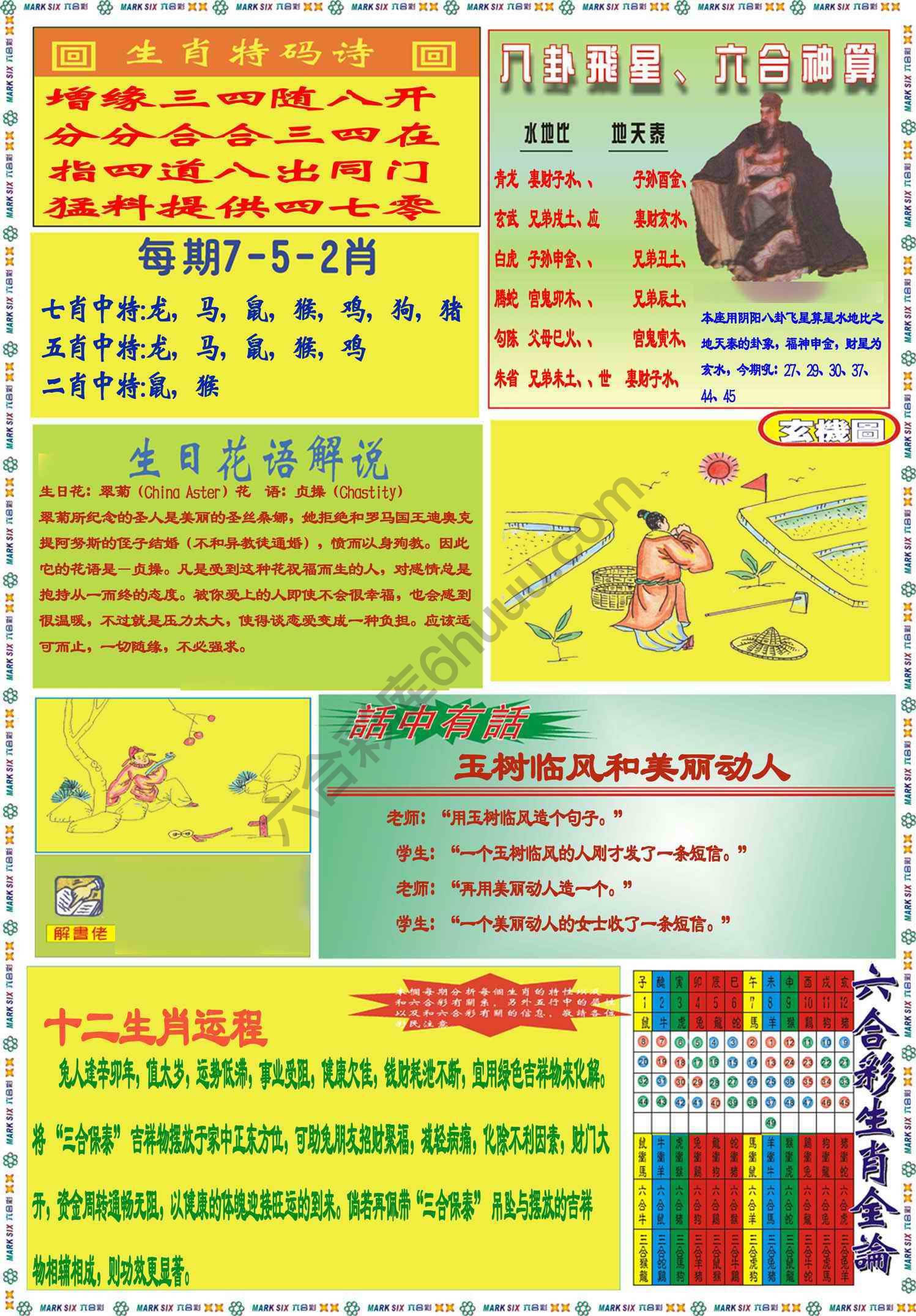 马经