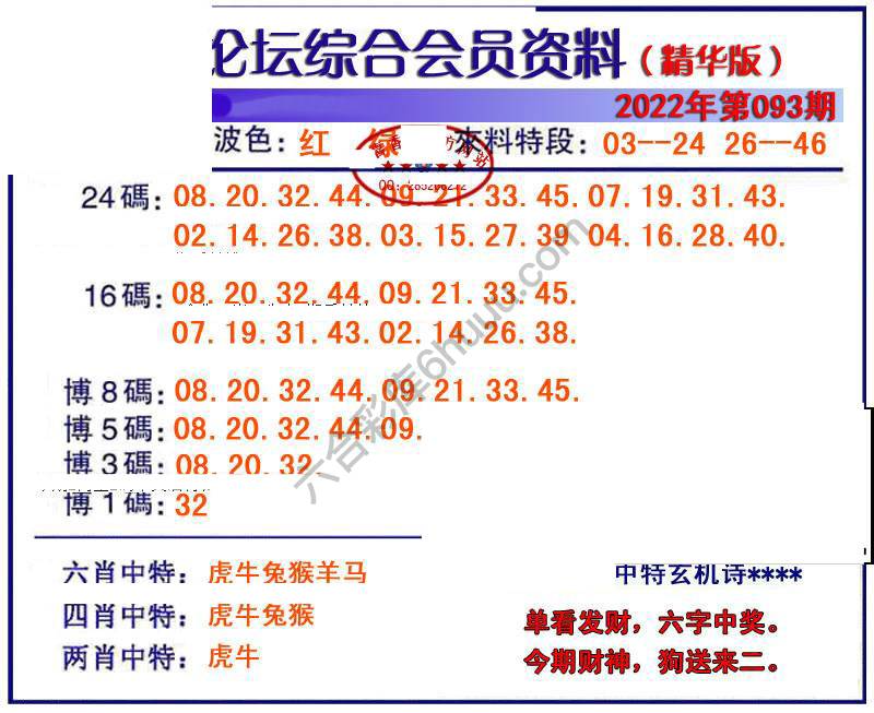 综合会员资料