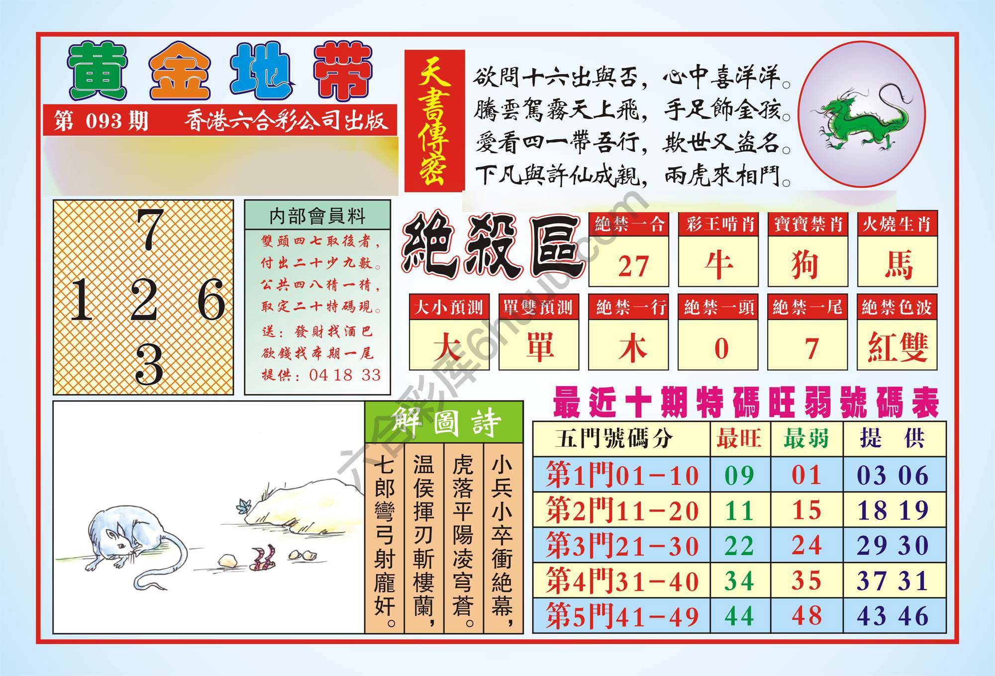 香港黄金地带