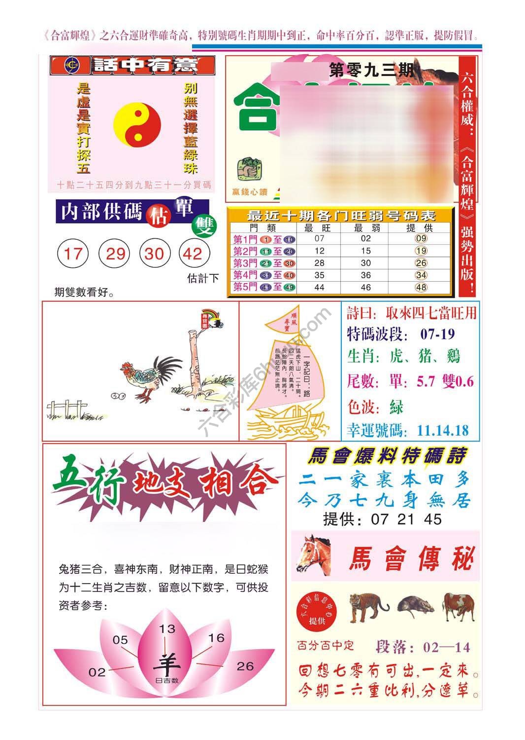 合富辉煌