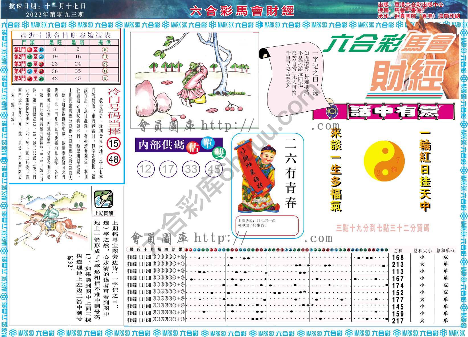六合彩马会财经