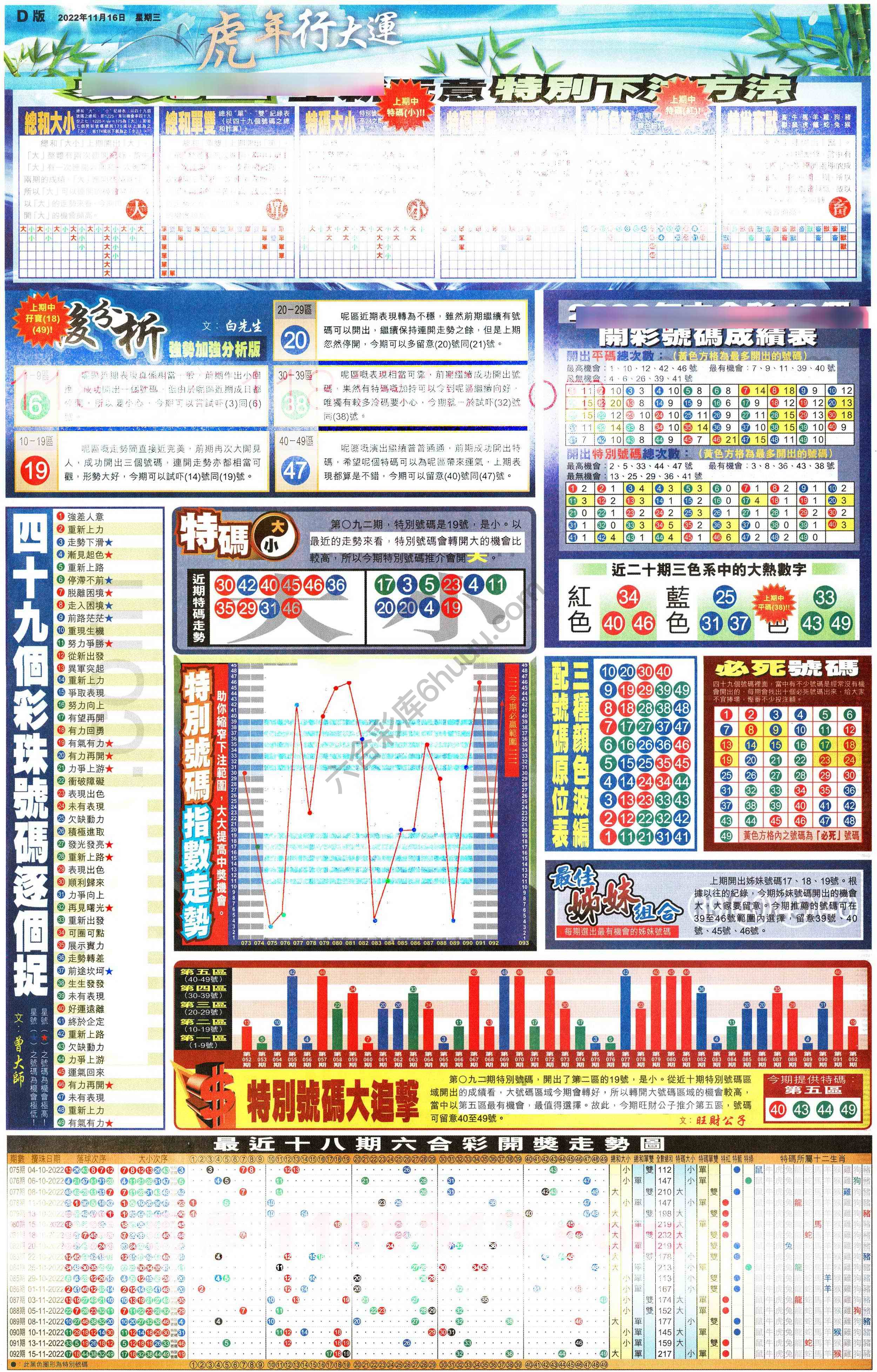 大版贴士皇