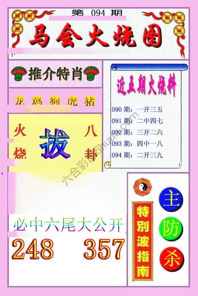 火烧图