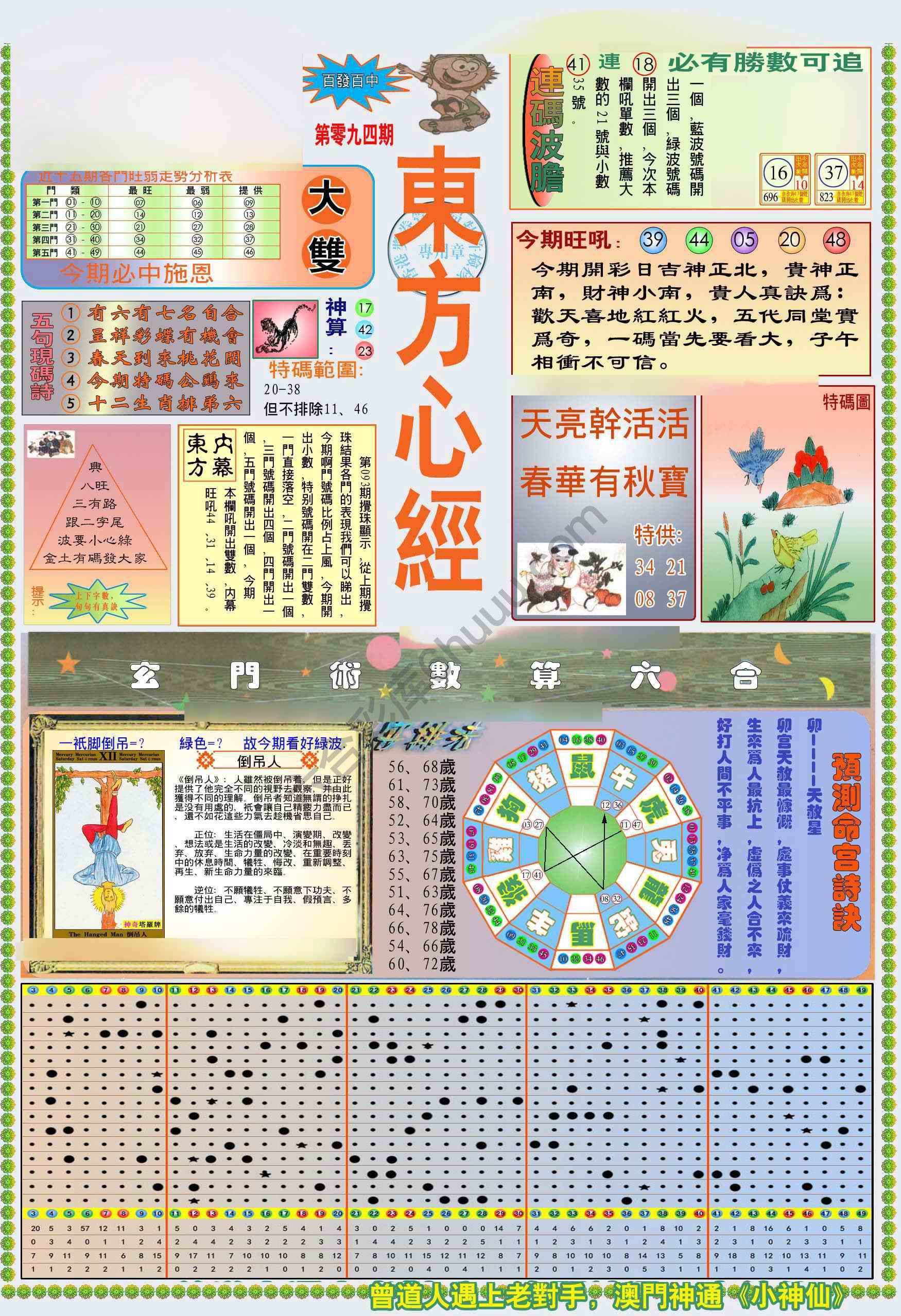 新版东方心经