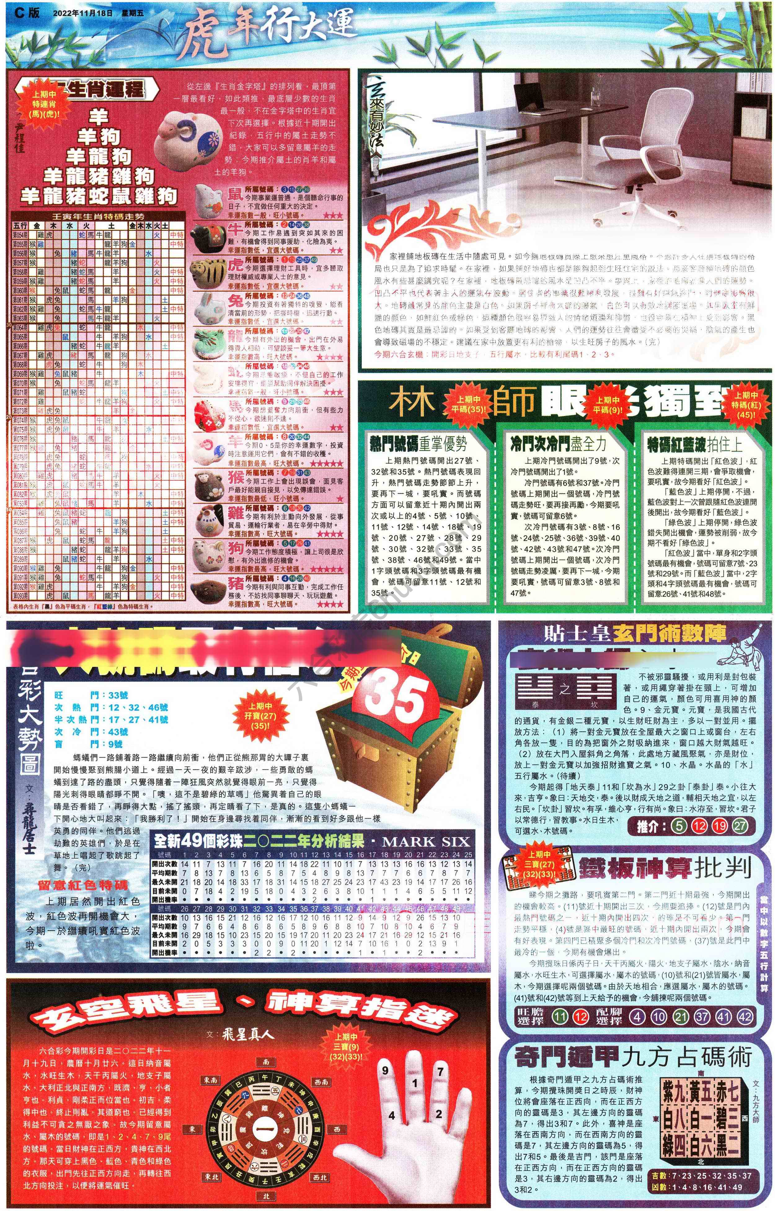 大版贴士皇