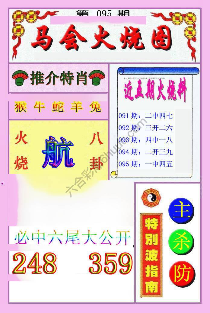 火烧图