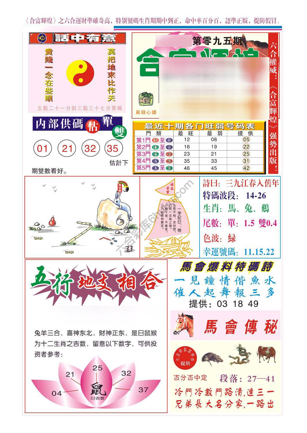 合富辉煌