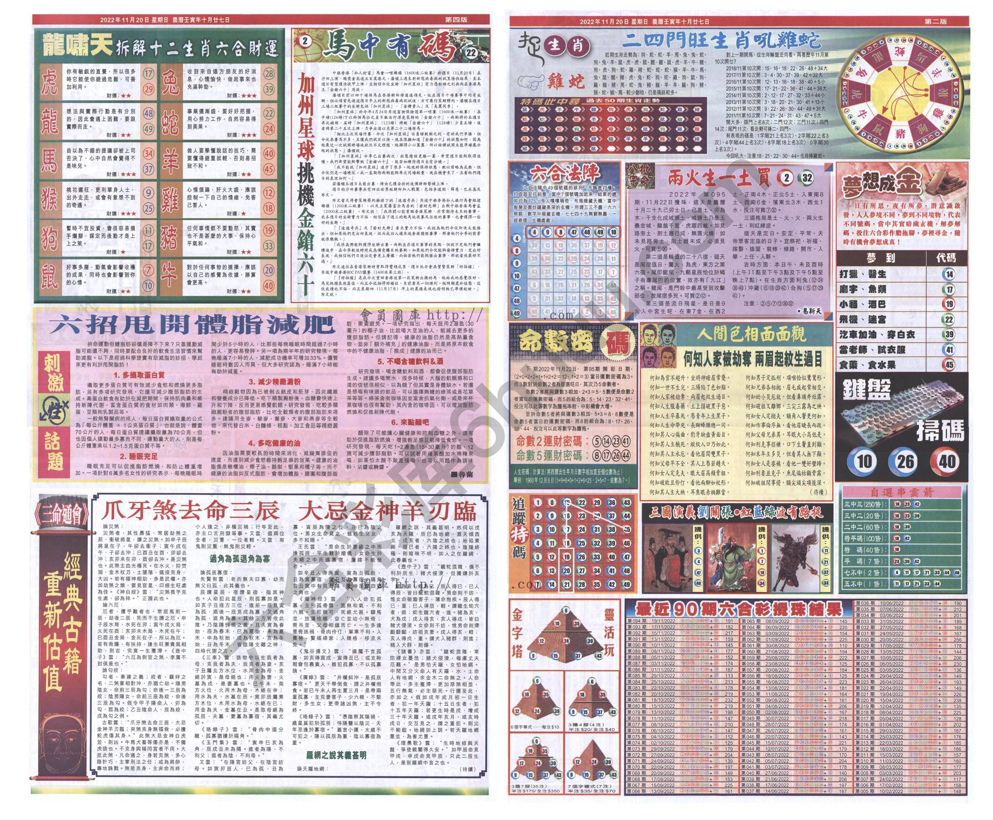跑狗图