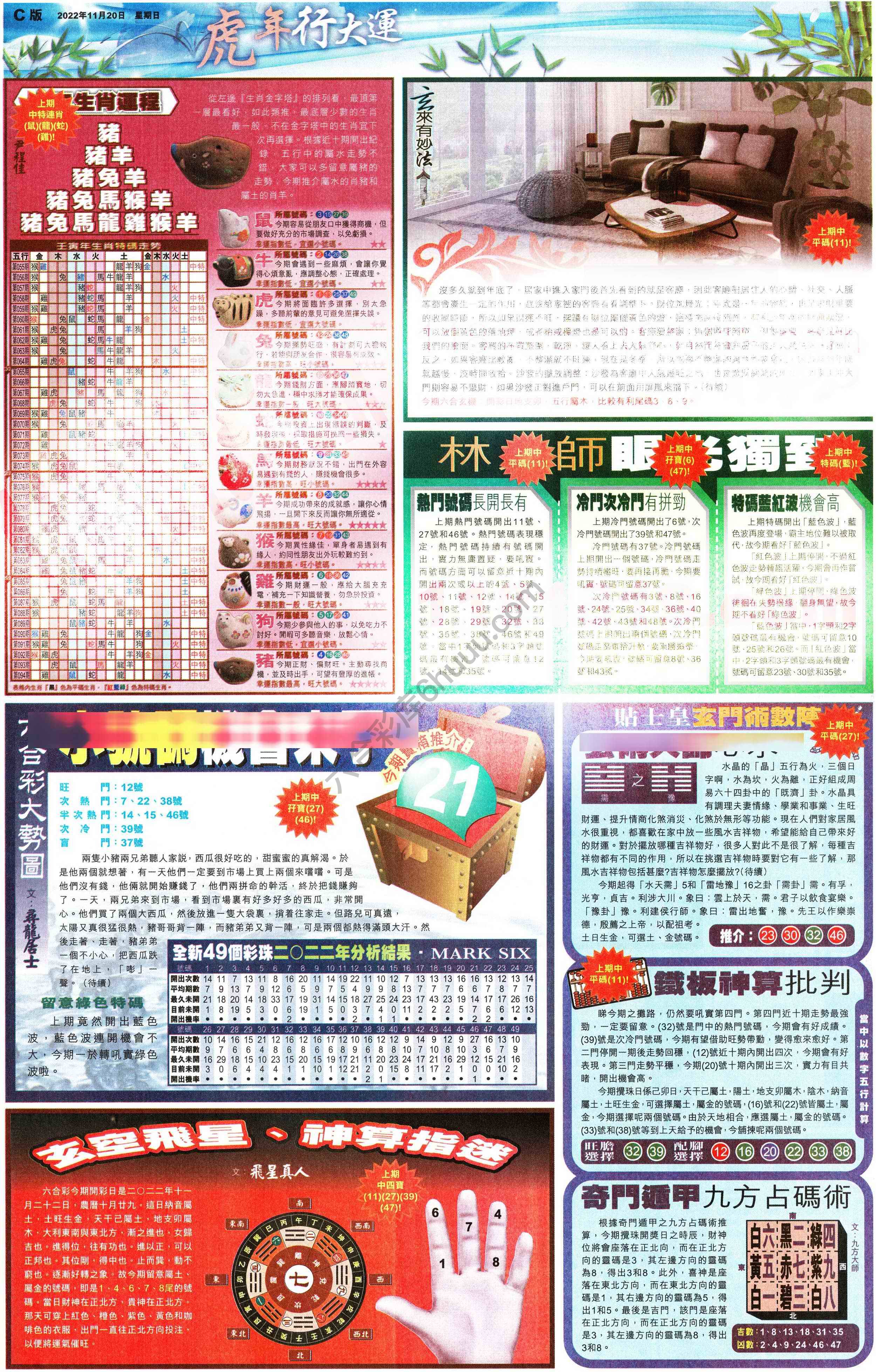 大版贴士皇