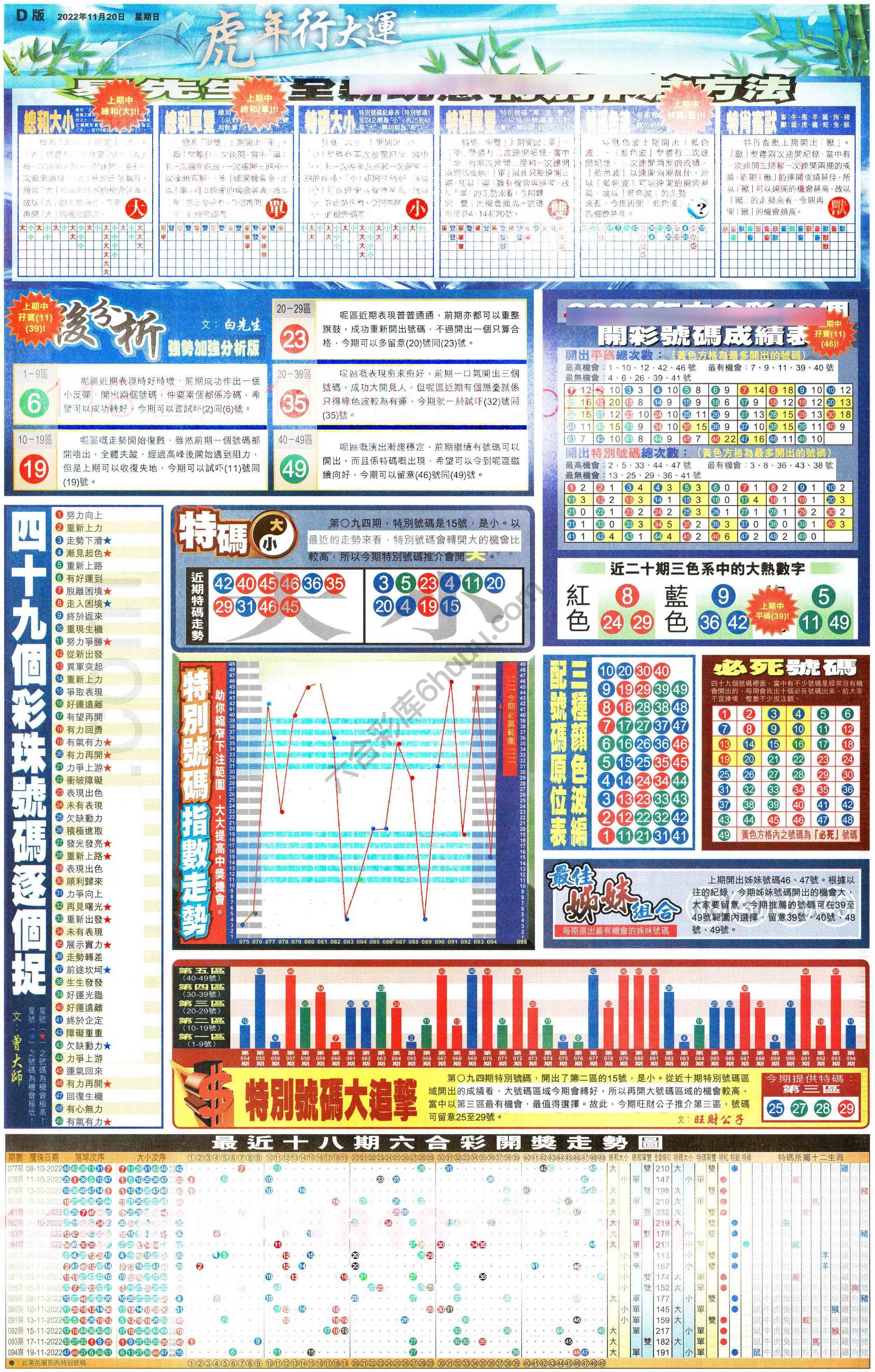 大版贴士皇