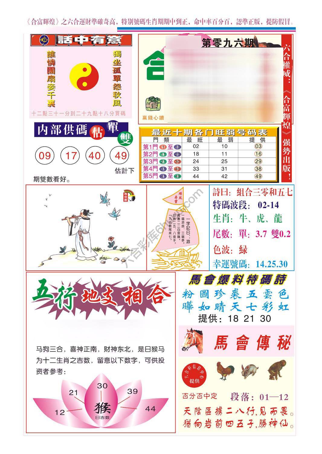 合富辉煌