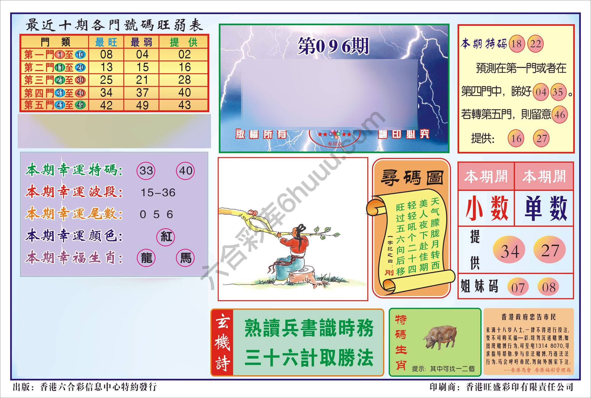 香港逢赌必羸