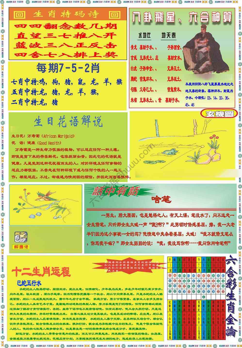 马经