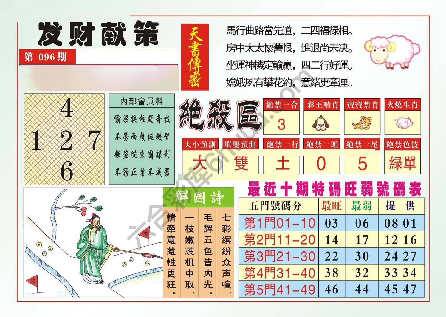 发财献策