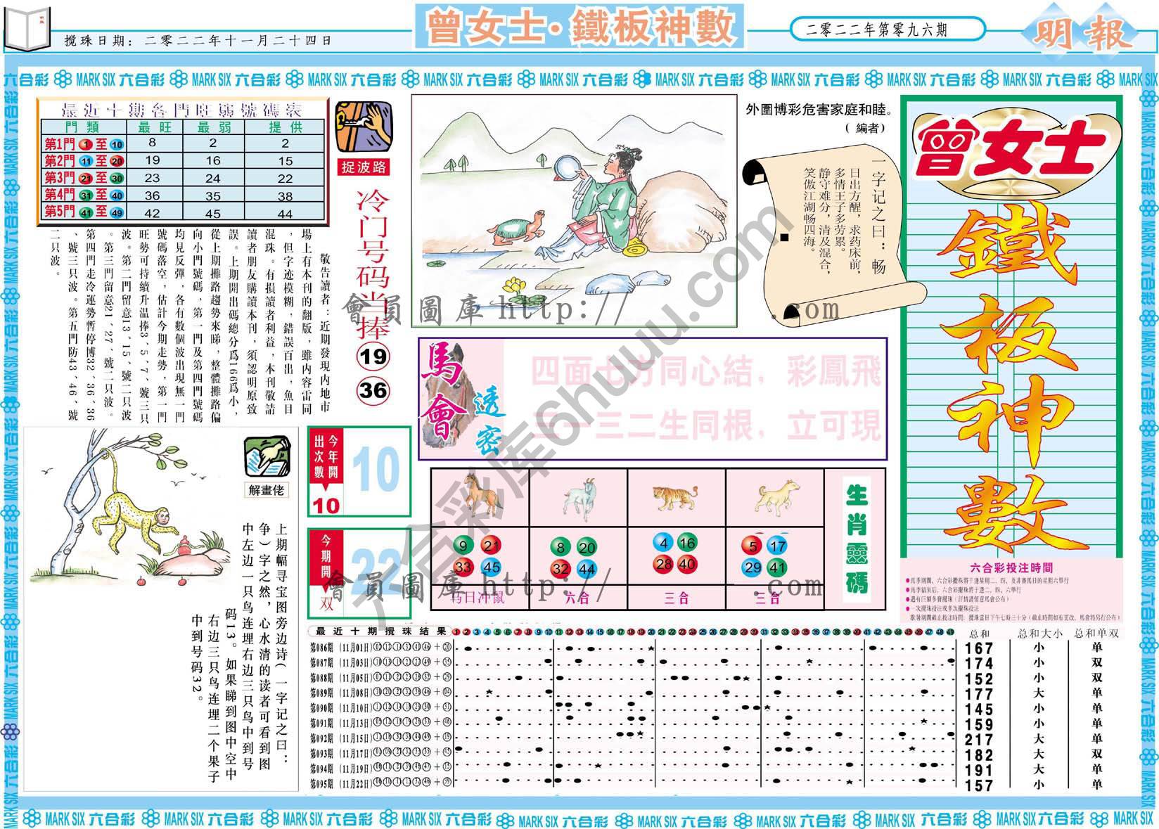 曾女士铁板神数