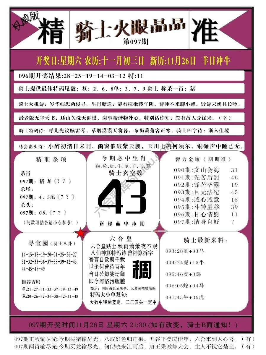 骑士火眼晶晶