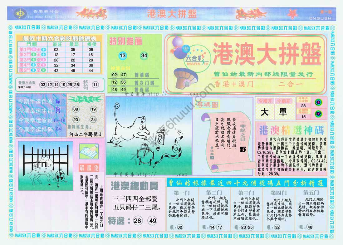 港澳大拼盘