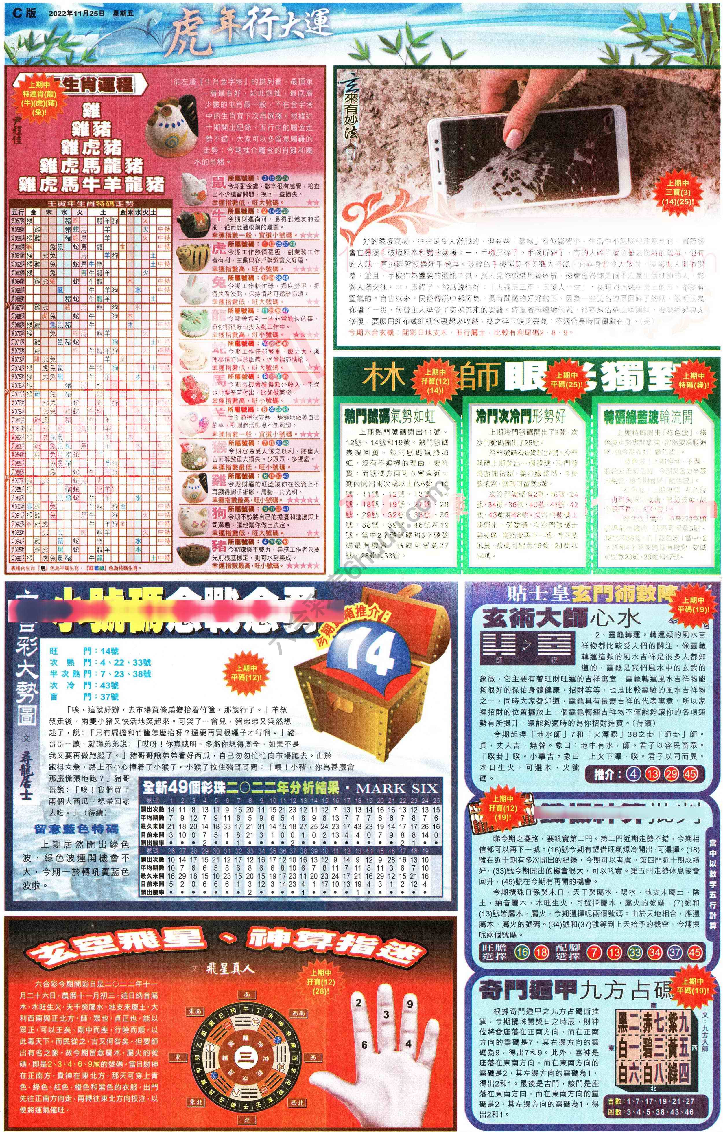 大版贴士皇