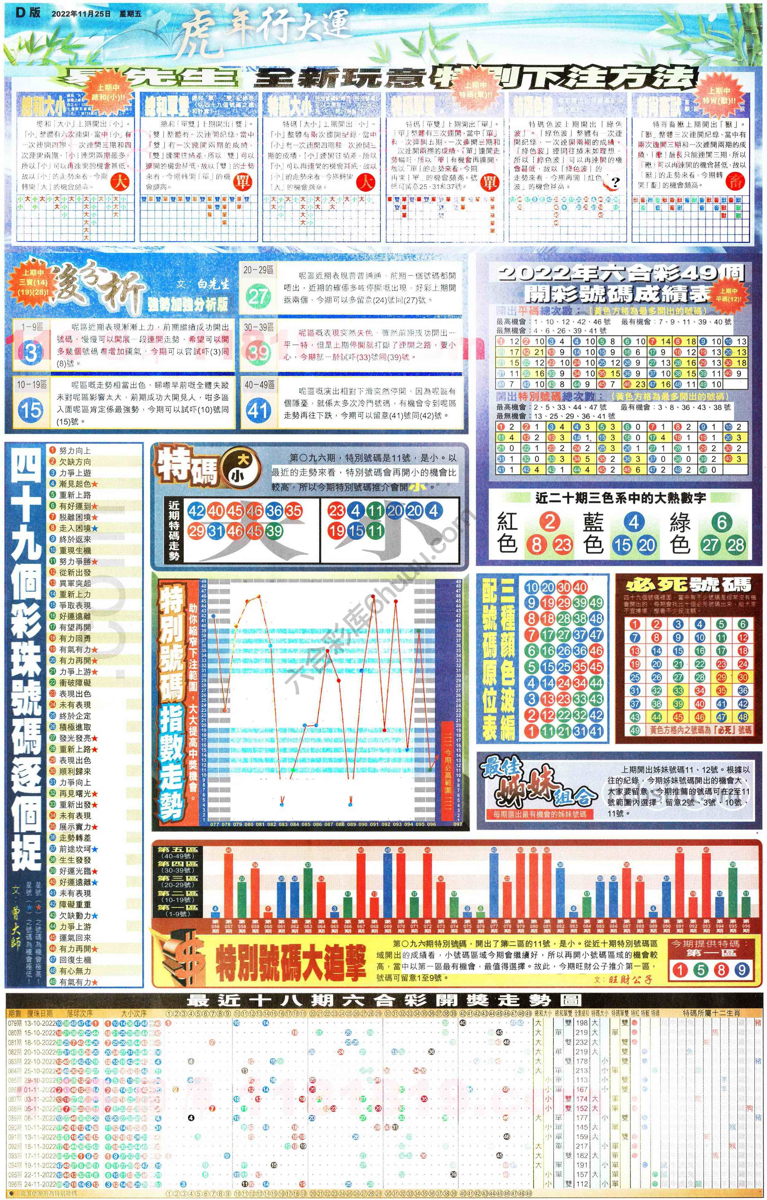 大版贴士皇