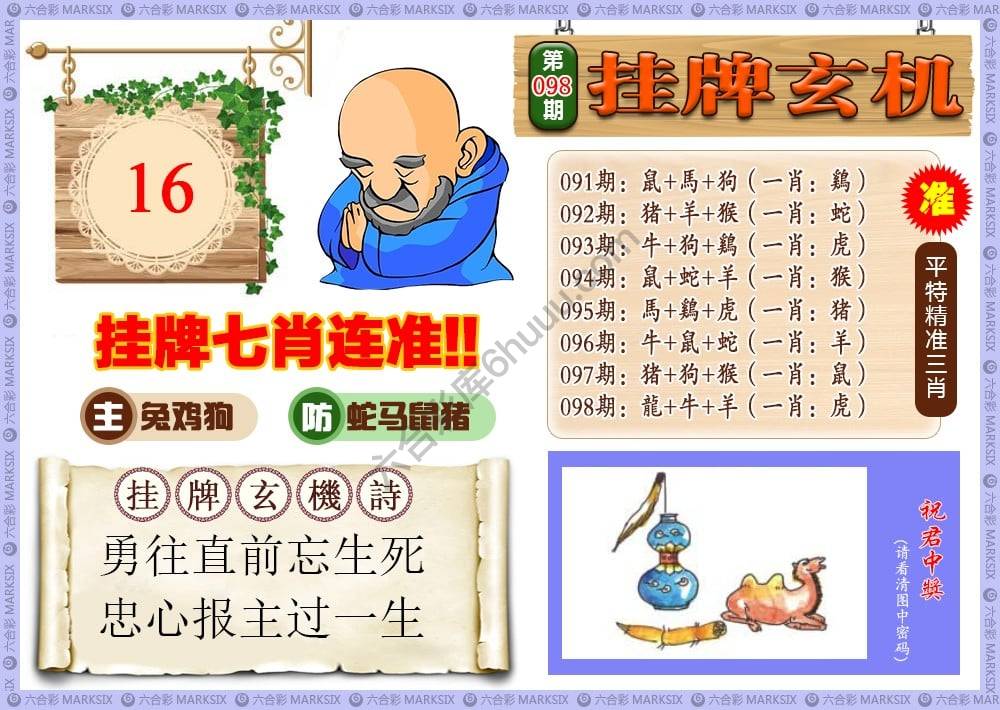 挂牌玄机