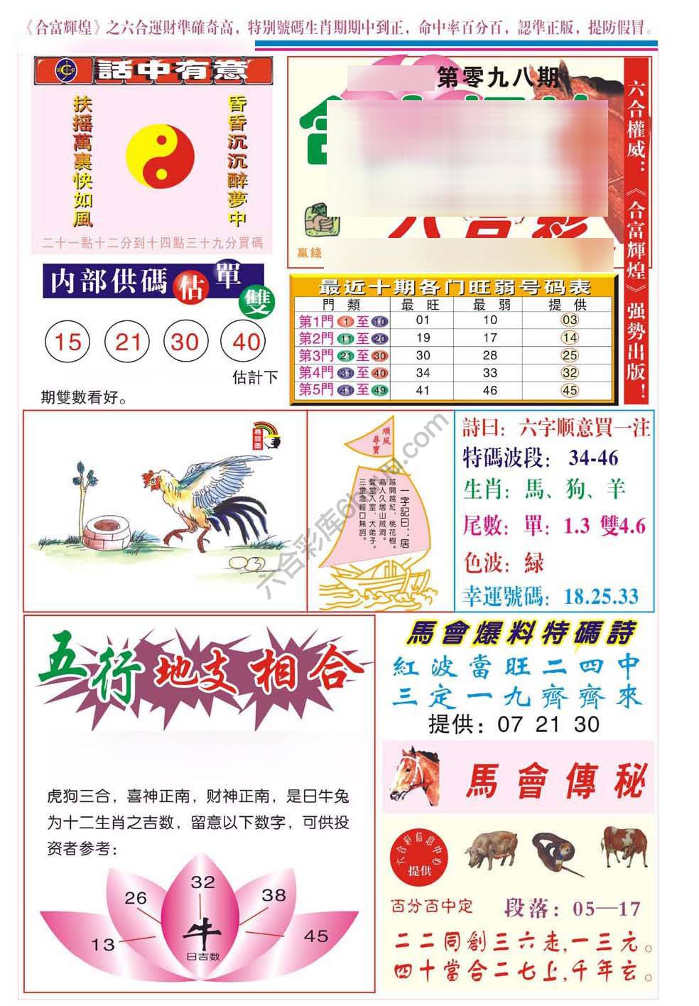 合富辉煌
