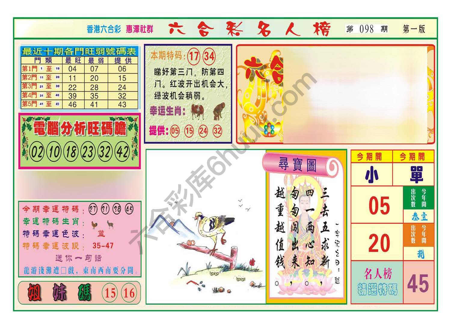 名人榜