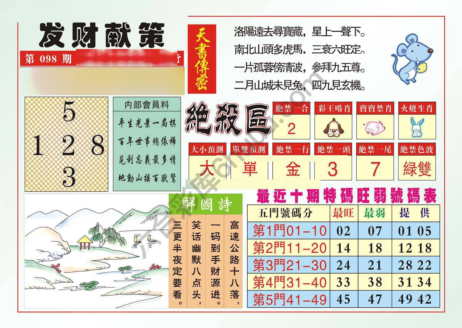 发财献策