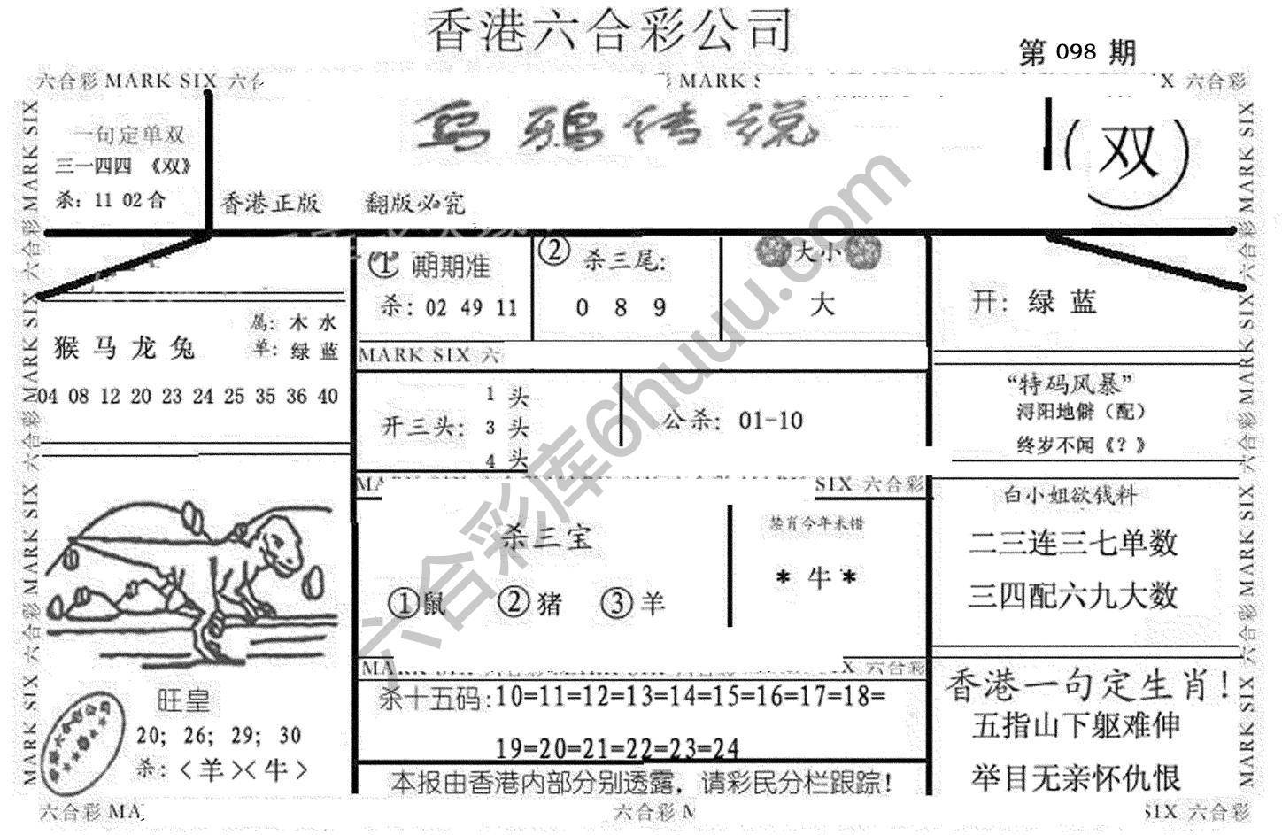 乌鸦传说