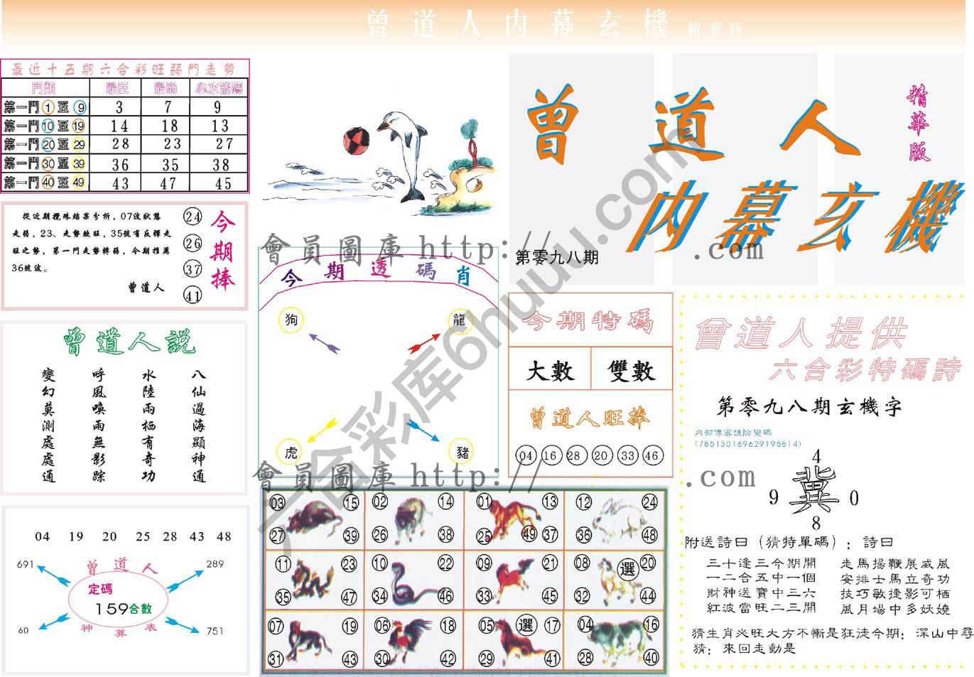 曾道人内幕玄机(精华版)