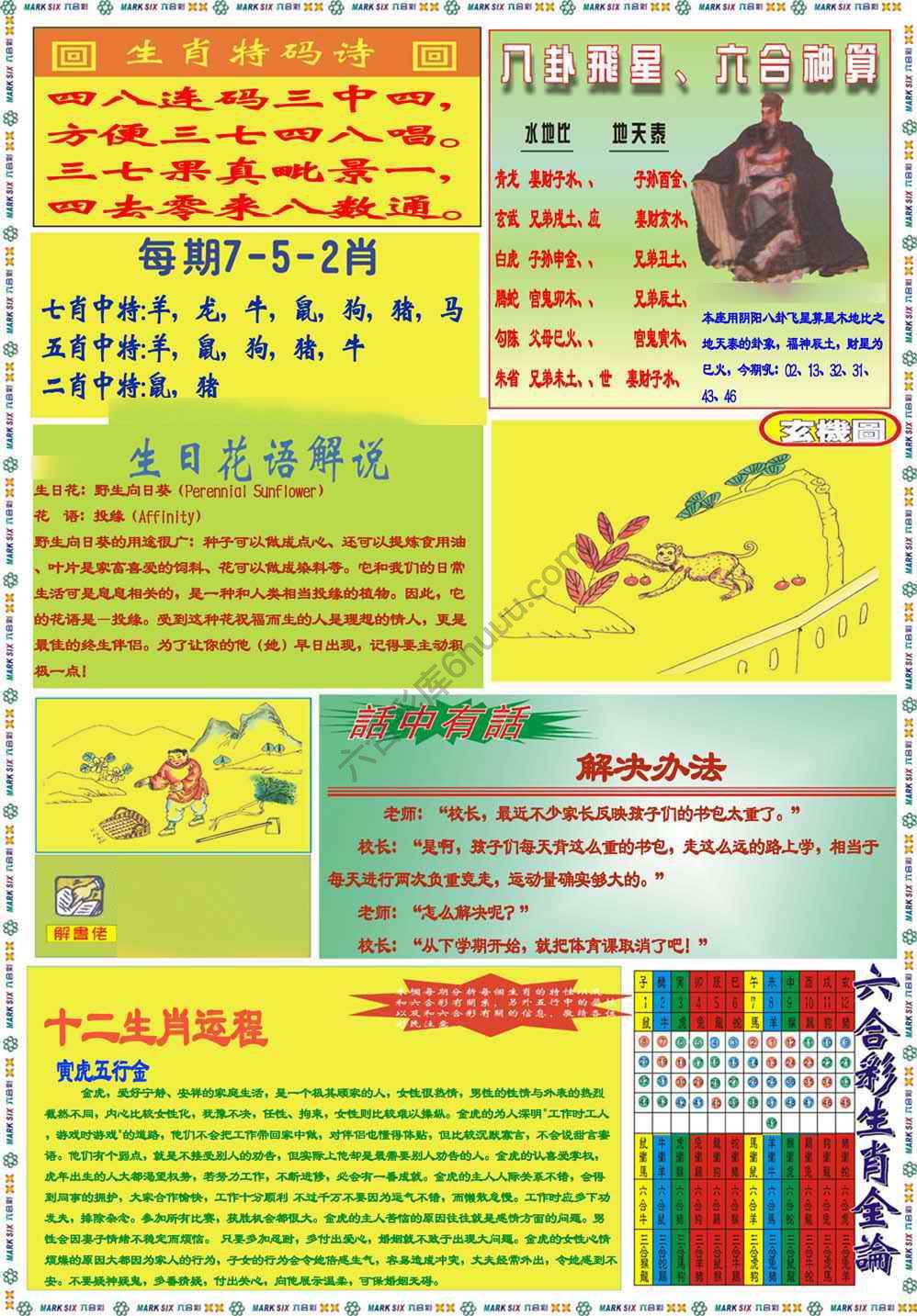 马经