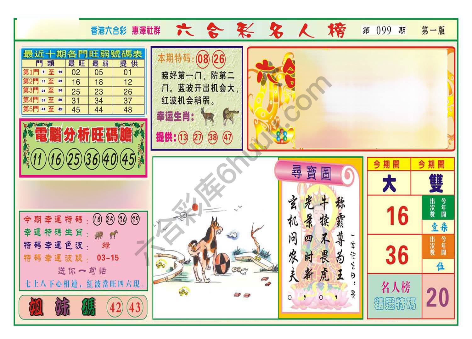 名人榜