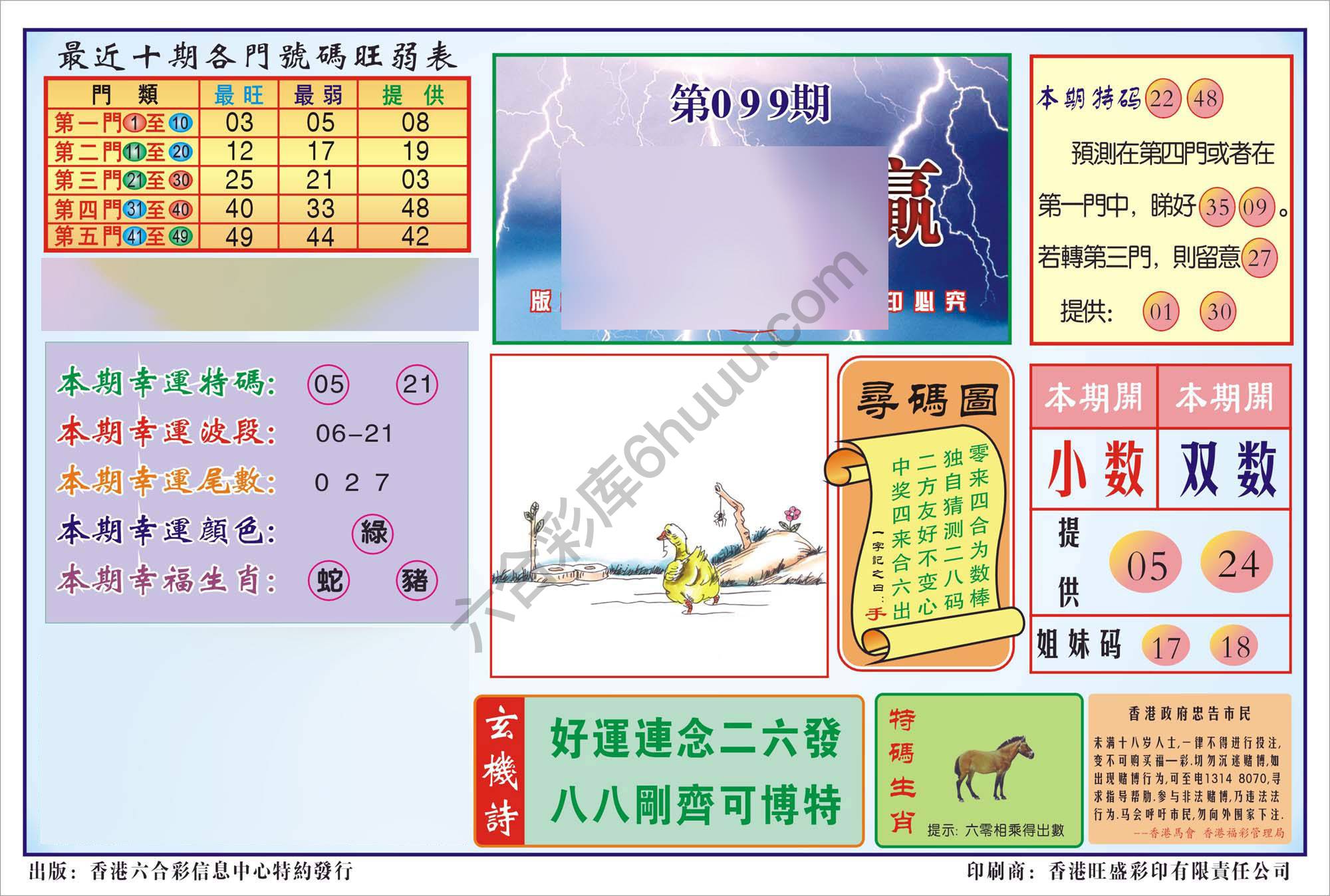 香港逢赌必羸