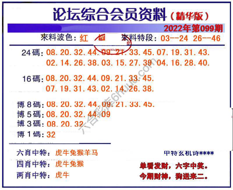 综合会员资料