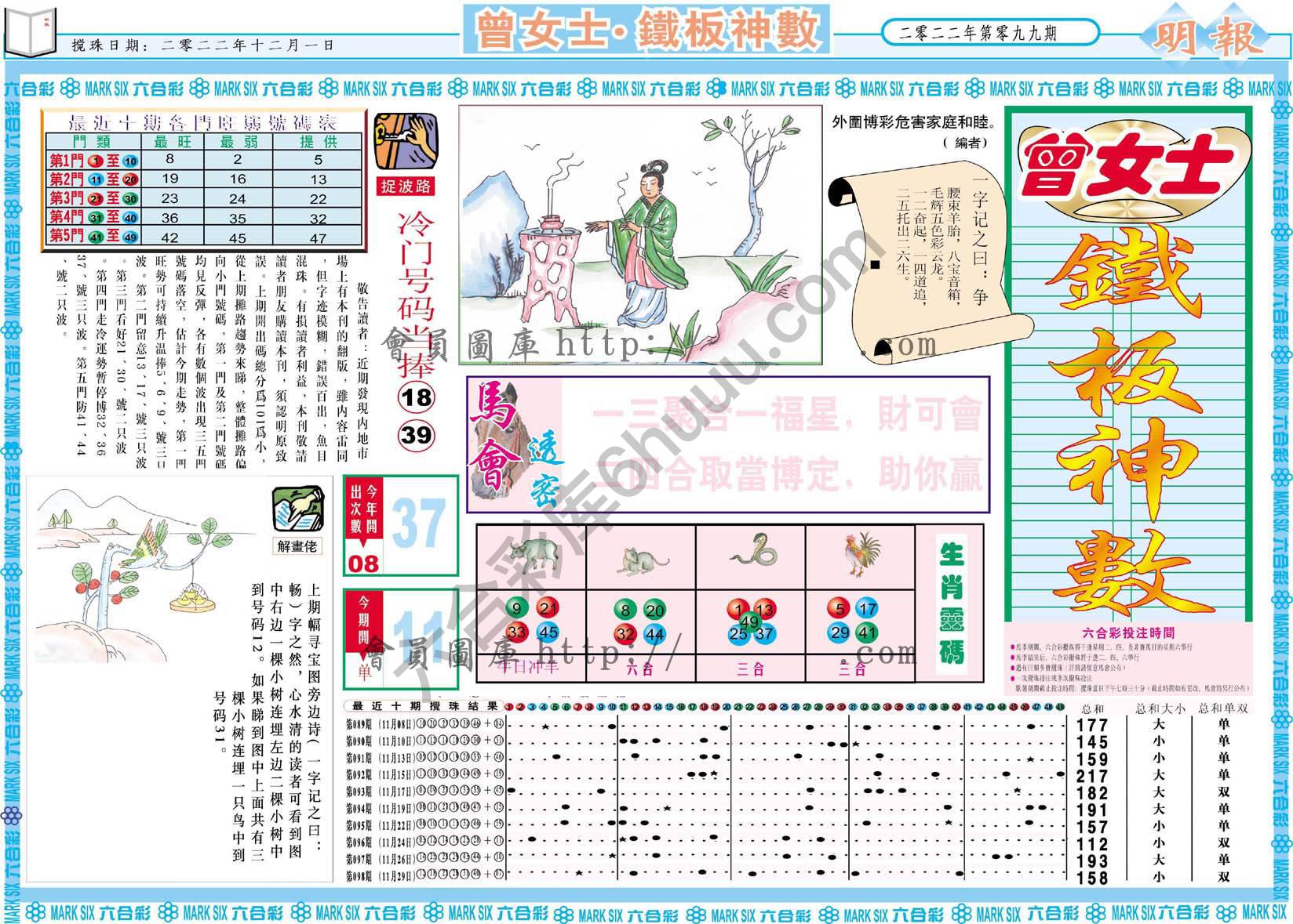 曾女士铁板神数