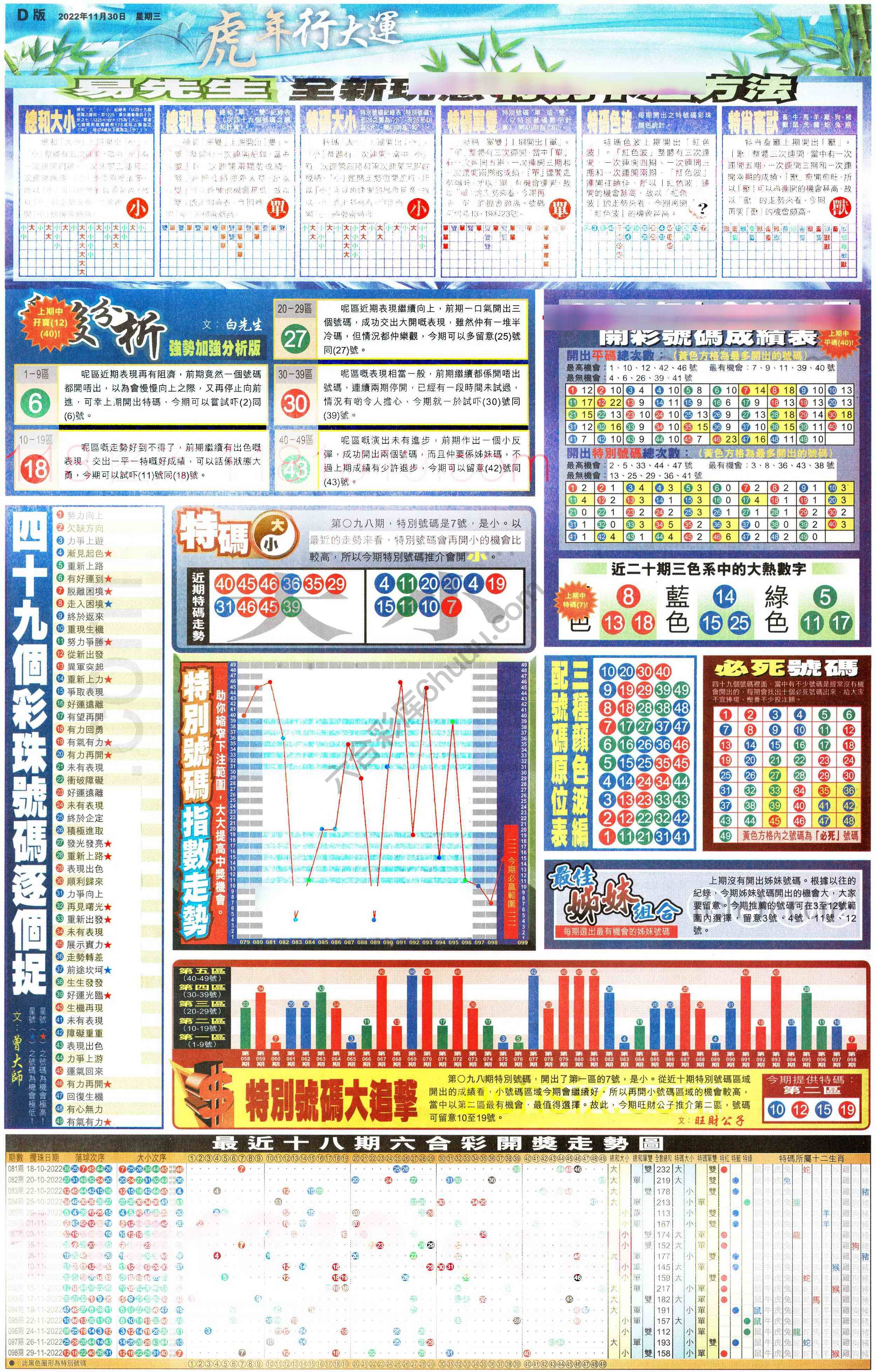 大版贴士皇