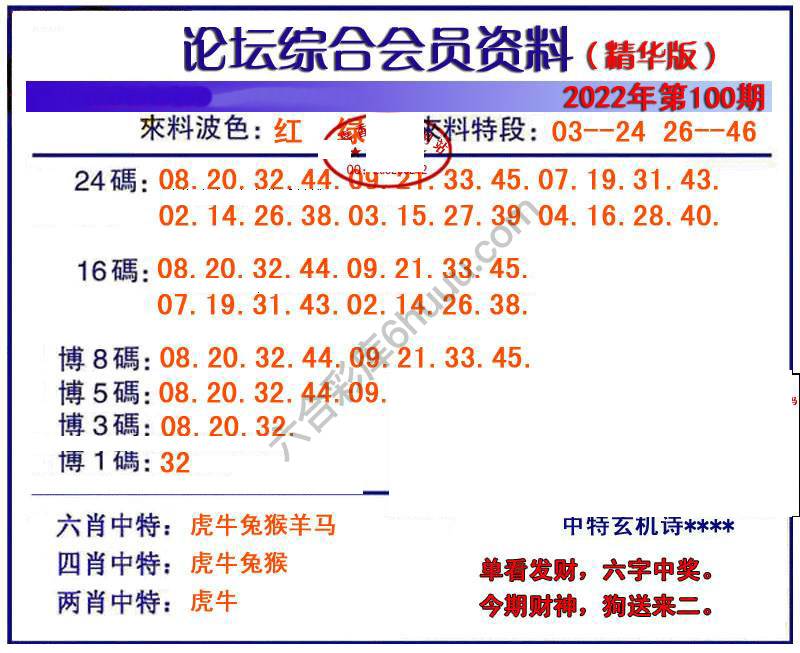 综合会员资料