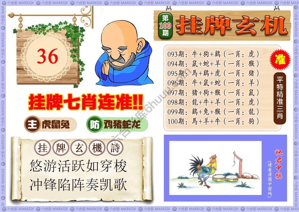 挂牌玄机
