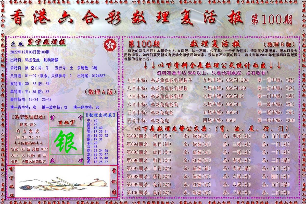数理复活报