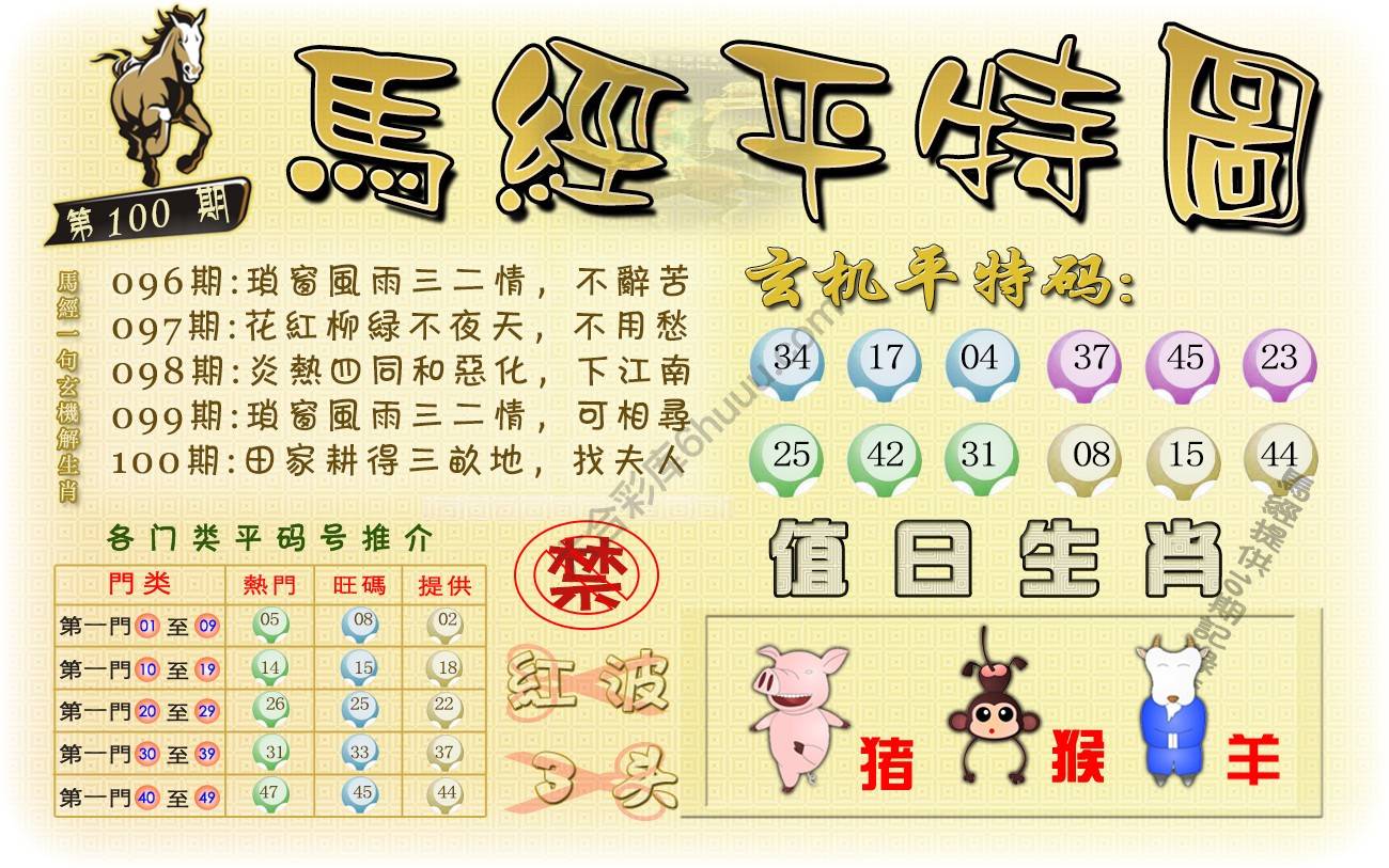 马经平特图