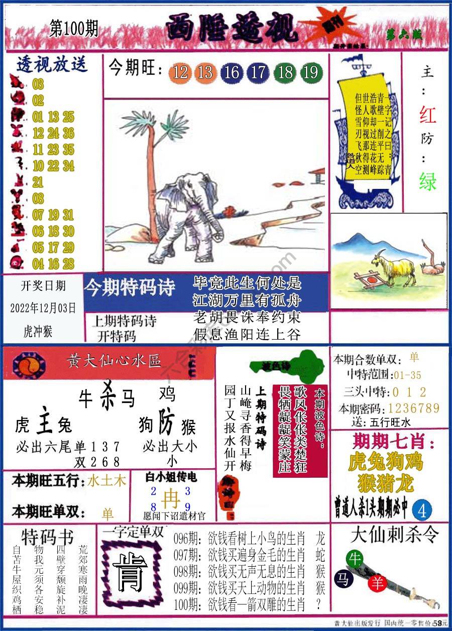 西陲透视（正版）