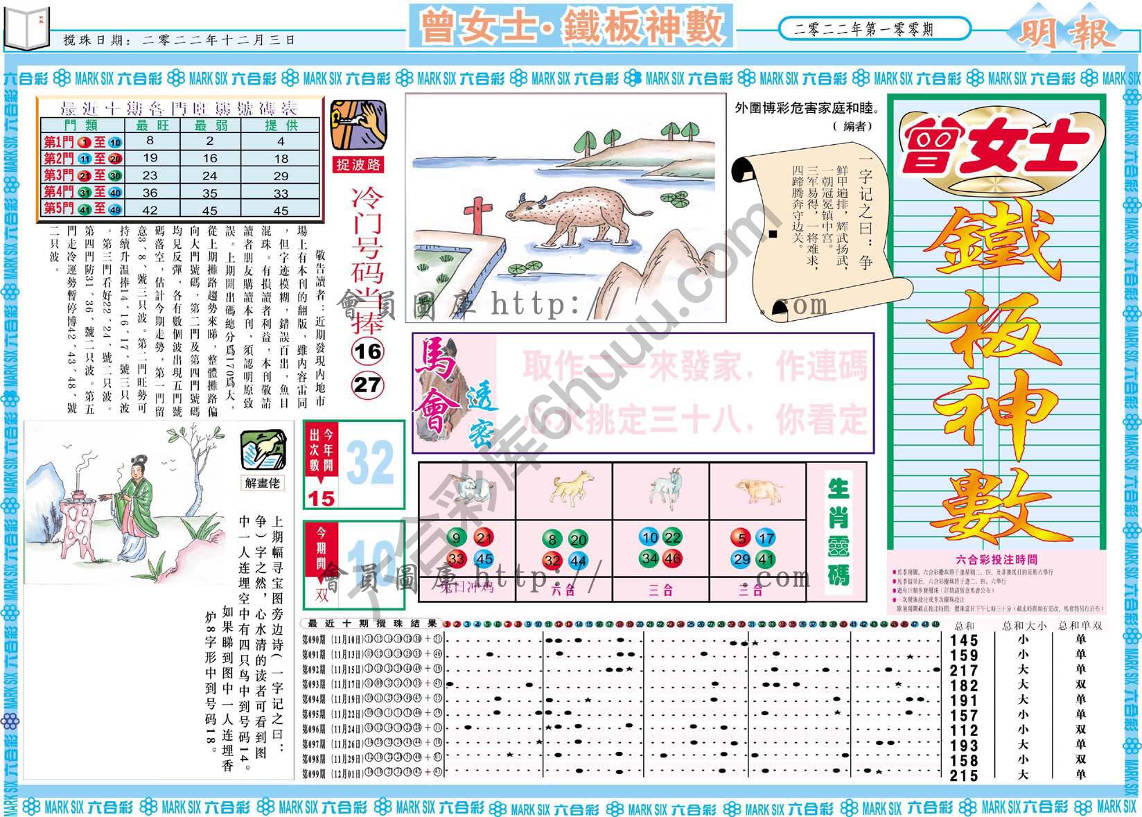 曾女士铁板神数