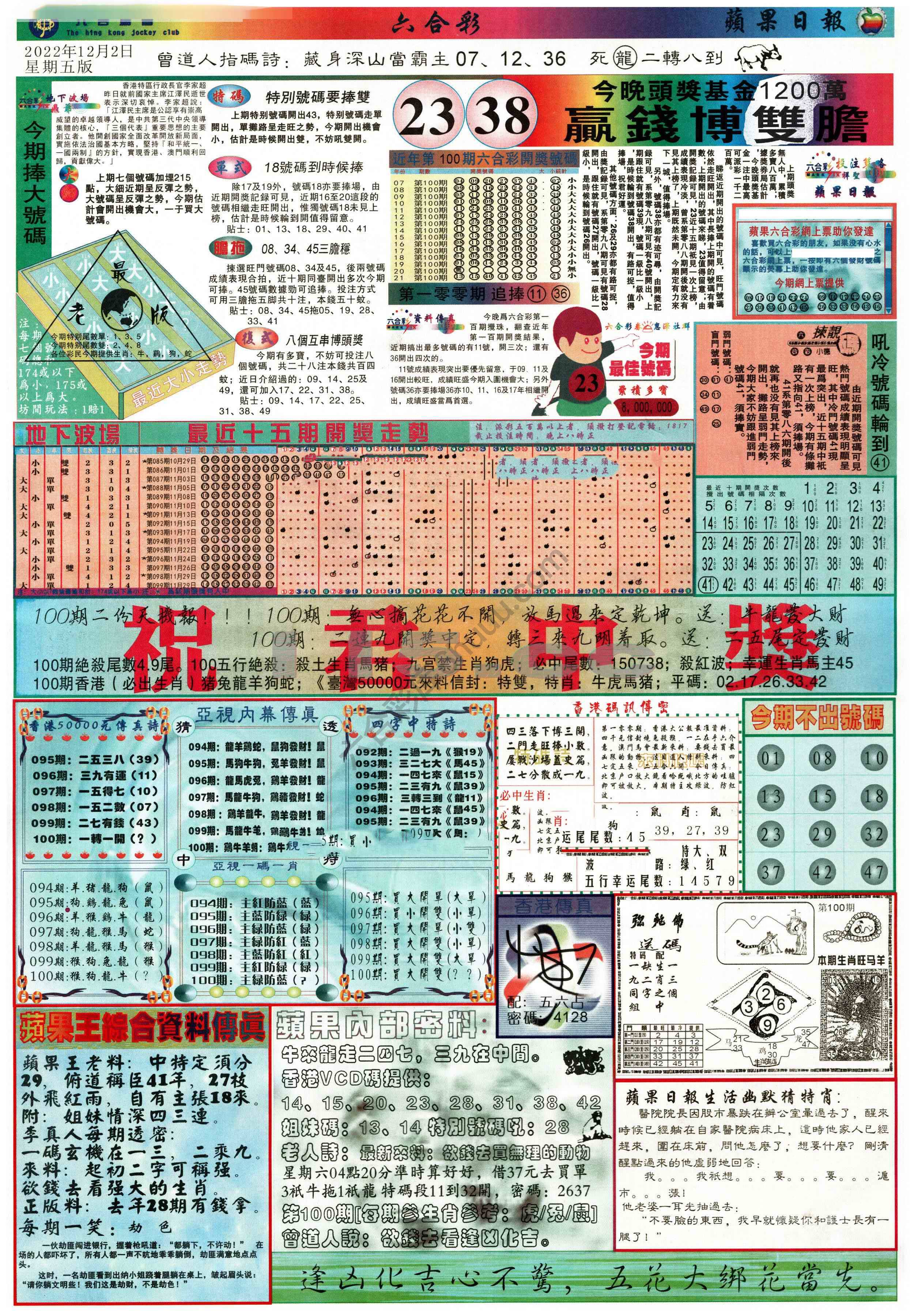 苹果日报