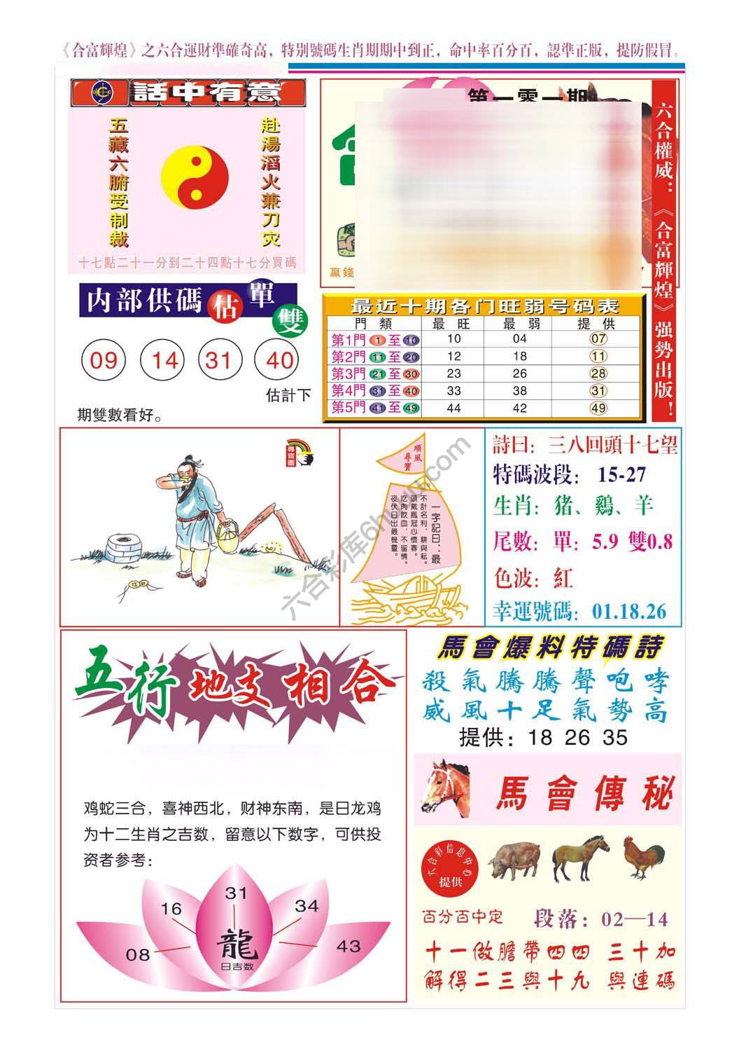 合富辉煌
