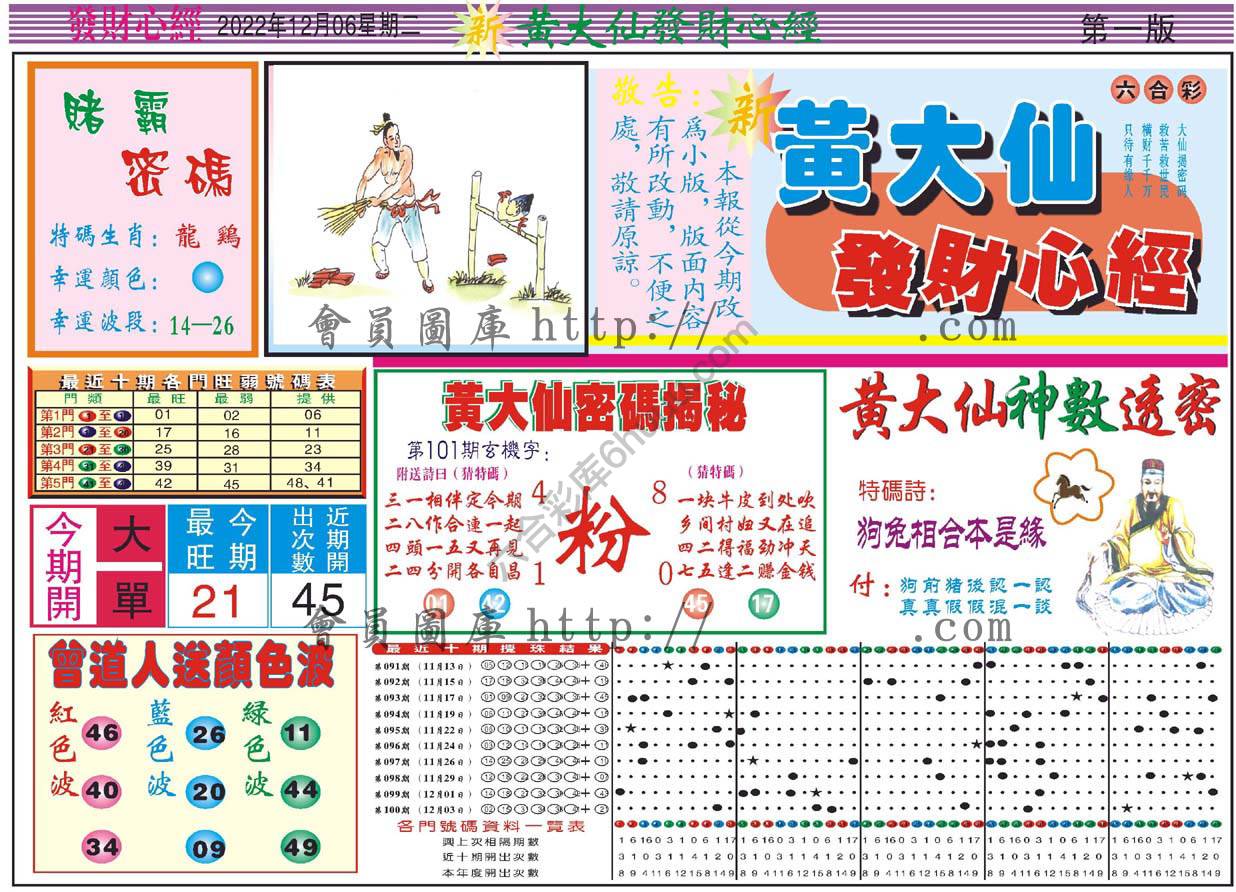 黄大仙发财心经